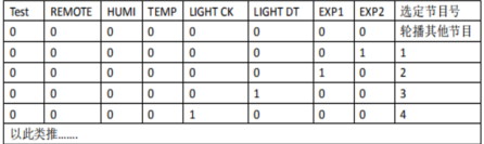 首页|尊龙人生就是博官网入口